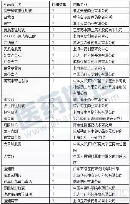 BJL平台(中国区)官网