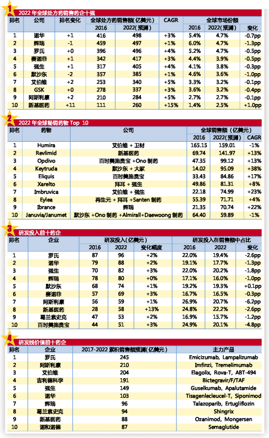 BJL平台(中国区)官网