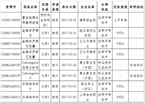 BJL平台(中国区)官网