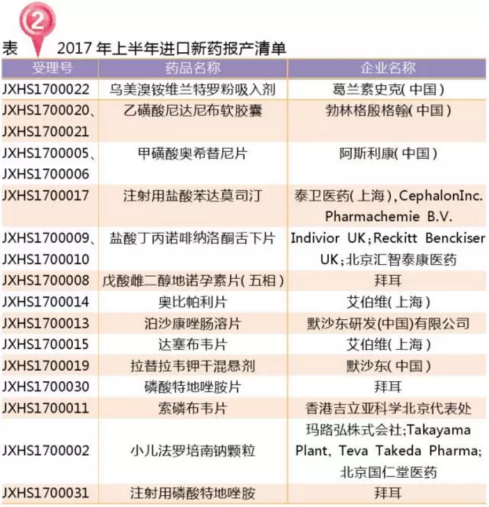 BJL平台(中国区)官网