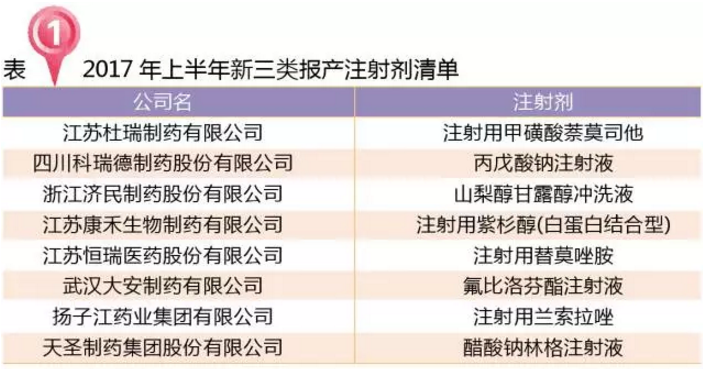 BJL平台(中国区)官网