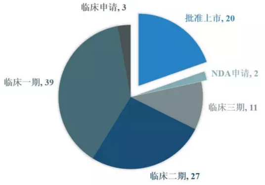 BJL平台(中国区)官网