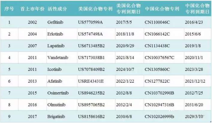 BJL平台(中国区)官网