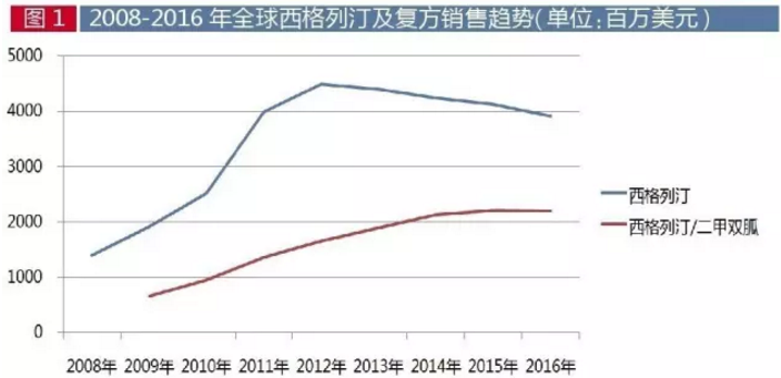 BJL平台(中国区)官网