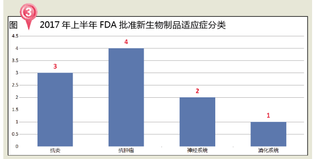 BJL平台(中国区)官网