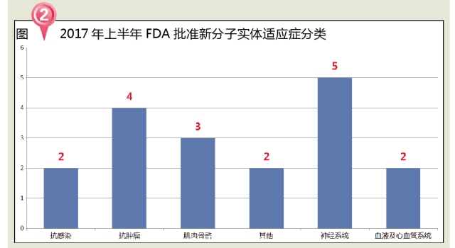 BJL平台(中国区)官网