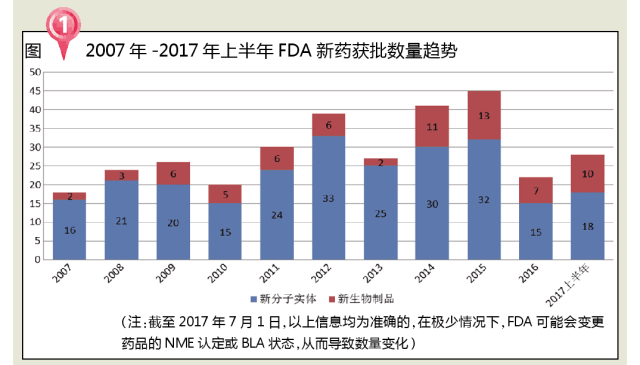 BJL平台(中国区)官网