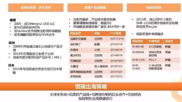BJL平台(中国区)官网