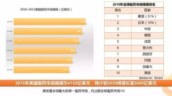 BJL平台(中国区)官网