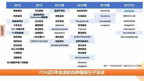 BJL平台(中国区)官网
