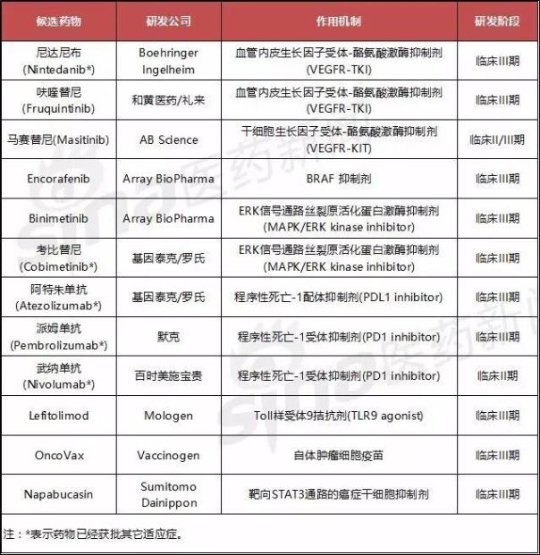 BJL平台(中国区)官网
