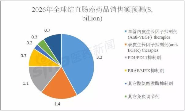 BJL平台(中国区)官网