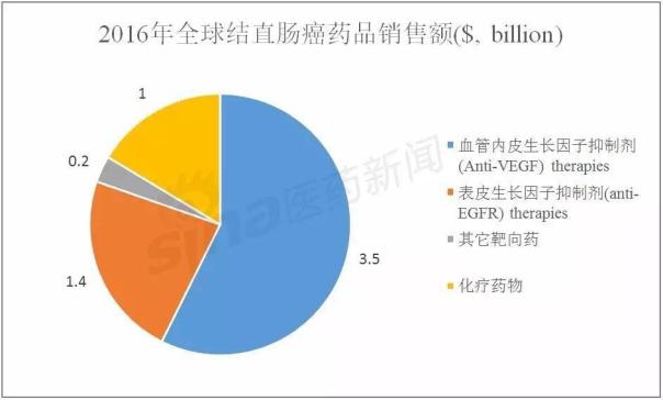 BJL平台(中国区)官网