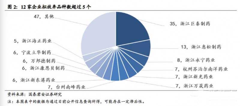 BJL平台(中国区)官网