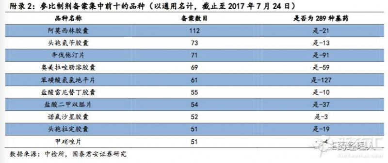 BJL平台(中国区)官网