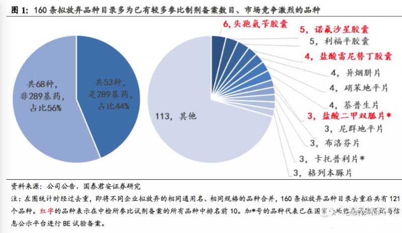 BJL平台(中国区)官网