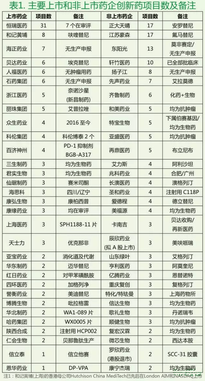 BJL平台(中国区)官网