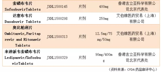 BJL平台(中国区)官网