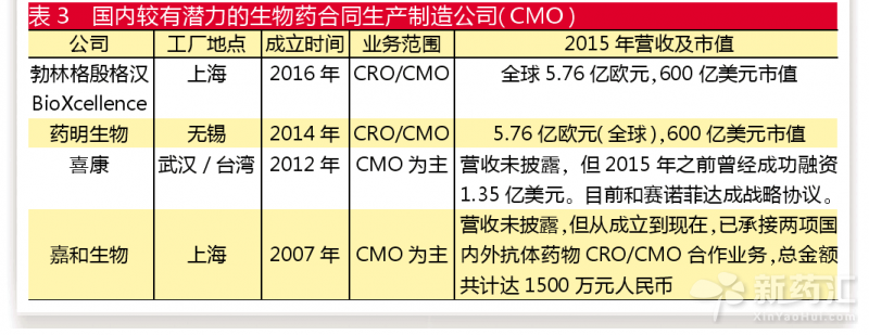 BJL平台(中国区)官网