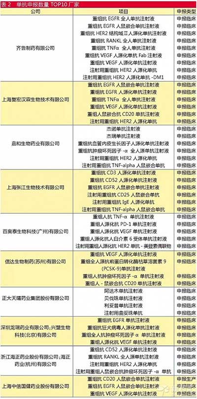 BJL平台(中国区)官网