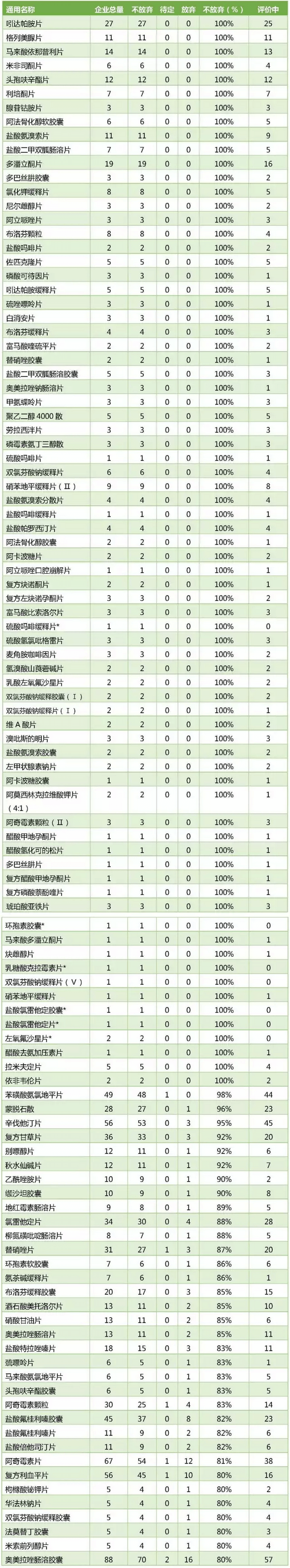 BJL平台(中国区)官网