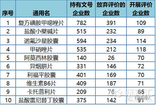 BJL平台(中国区)官网