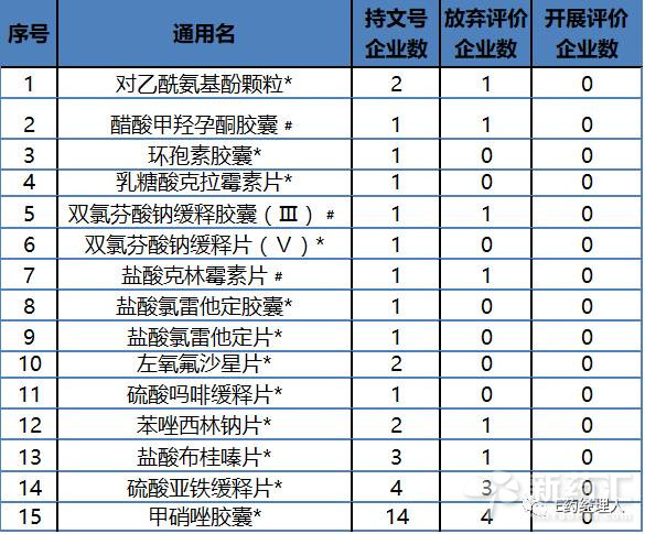 BJL平台(中国区)官网