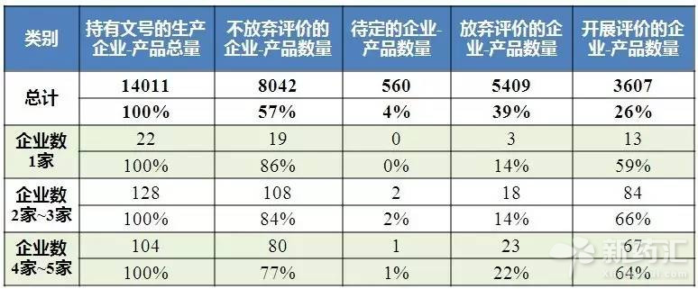 BJL平台(中国区)官网