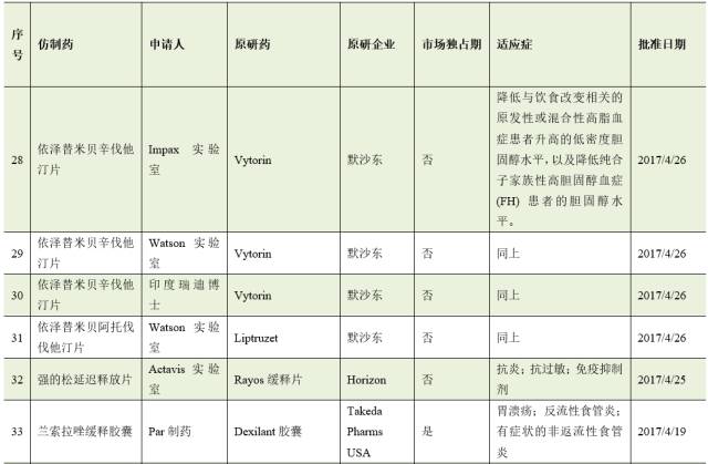 BJL平台(中国区)官网