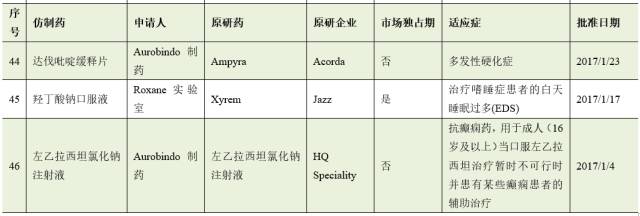 BJL平台(中国区)官网
