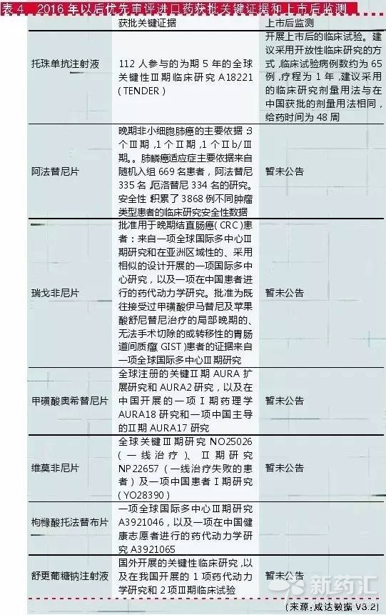 BJL平台(中国区)官网