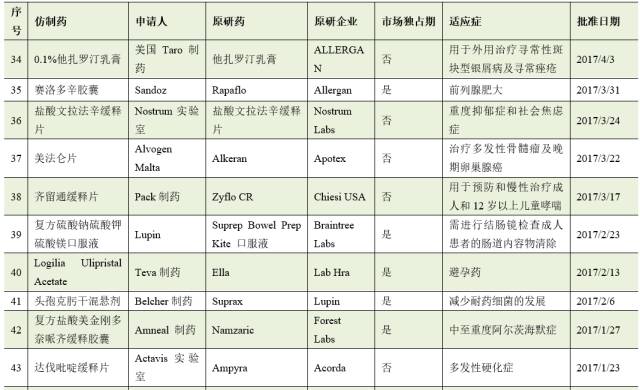 BJL平台(中国区)官网