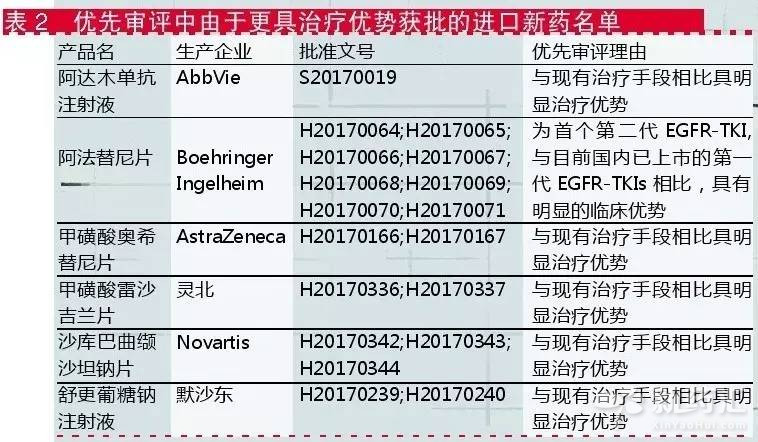 BJL平台(中国区)官网