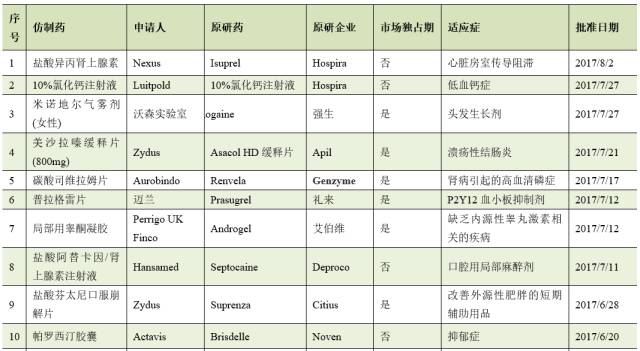 BJL平台(中国区)官网