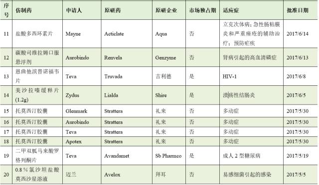 BJL平台(中国区)官网
