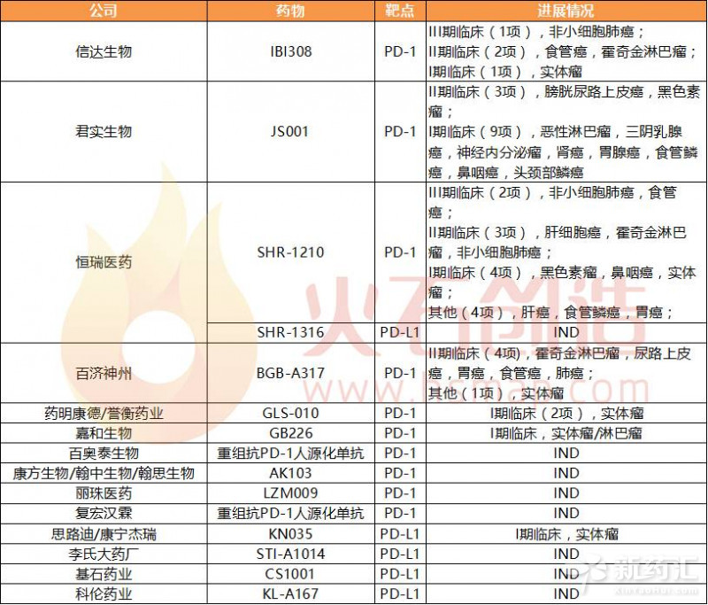 BJL平台(中国区)官网