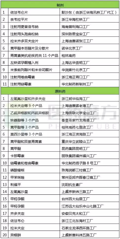 BJL平台(中国区)官网