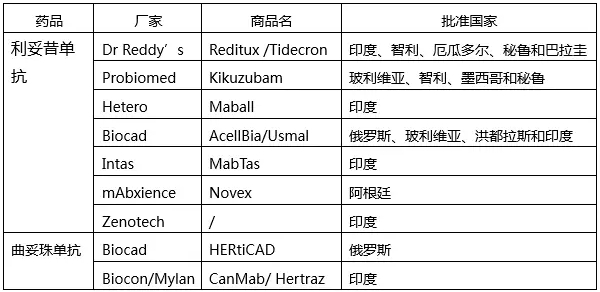 BJL平台(中国区)官网