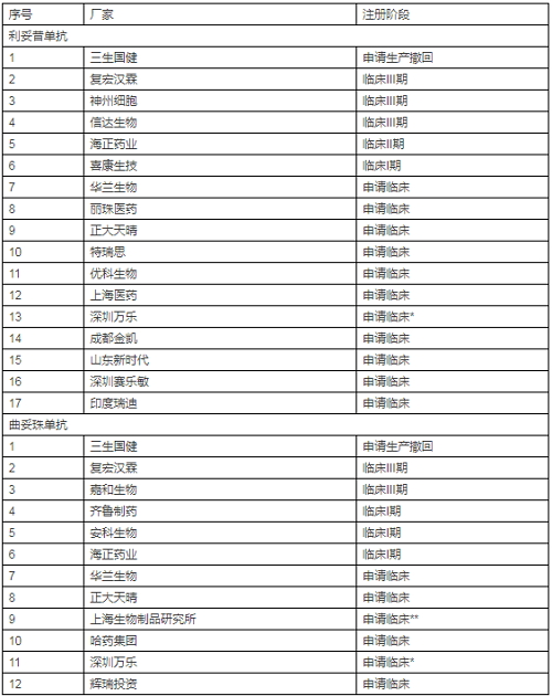 BJL平台(中国区)官网