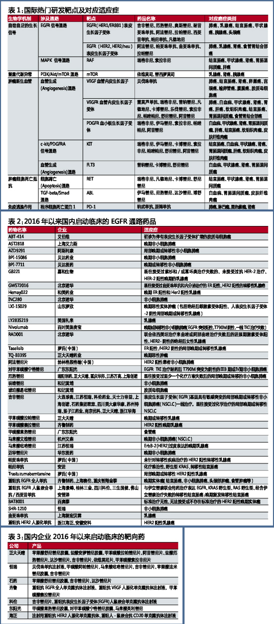 BJL平台(中国区)官网