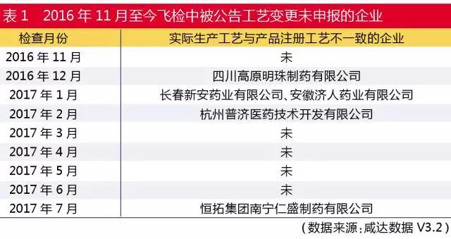 BJL平台(中国区)官网