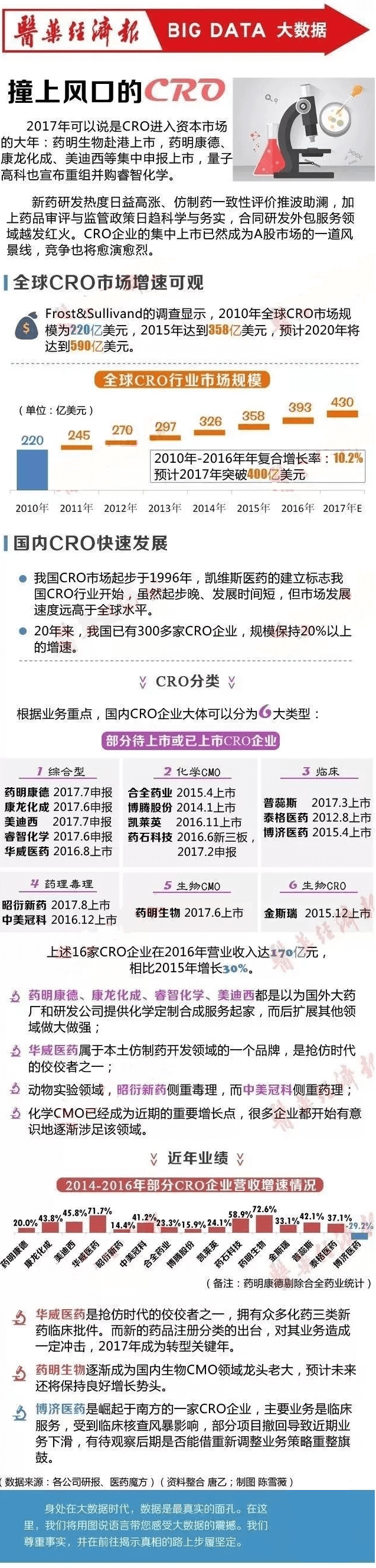 BJL平台(中国区)官网