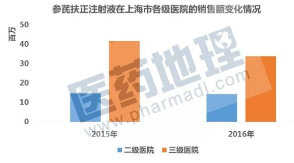 BJL平台(中国区)官网