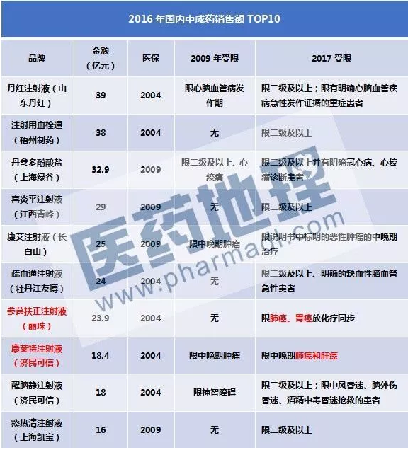 BJL平台(中国区)官网