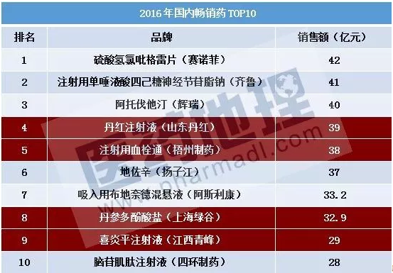 BJL平台(中国区)官网