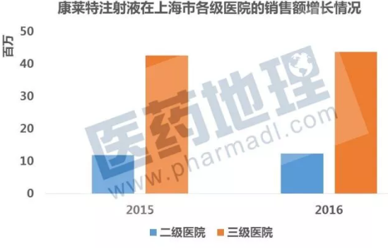 BJL平台(中国区)官网