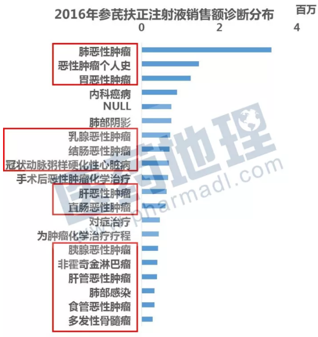 BJL平台(中国区)官网