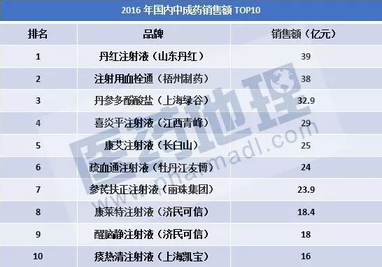 BJL平台(中国区)官网