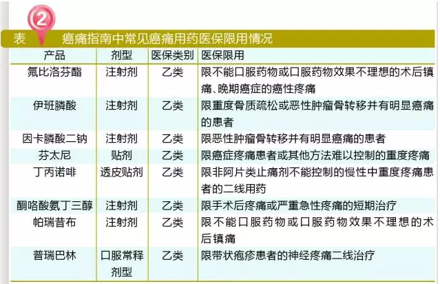 BJL平台(中国区)官网