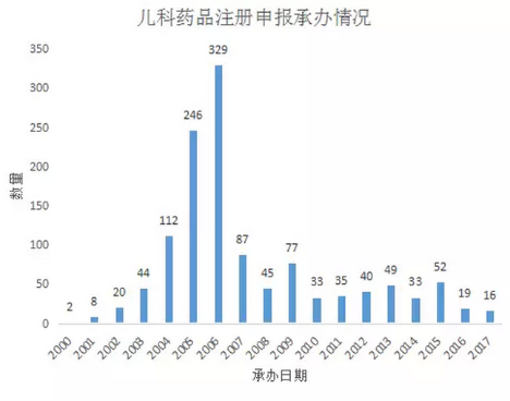 BJL平台(中国区)官网